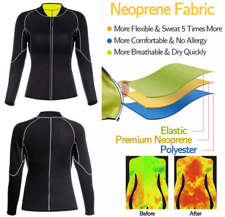 Neoprene Sauna suit